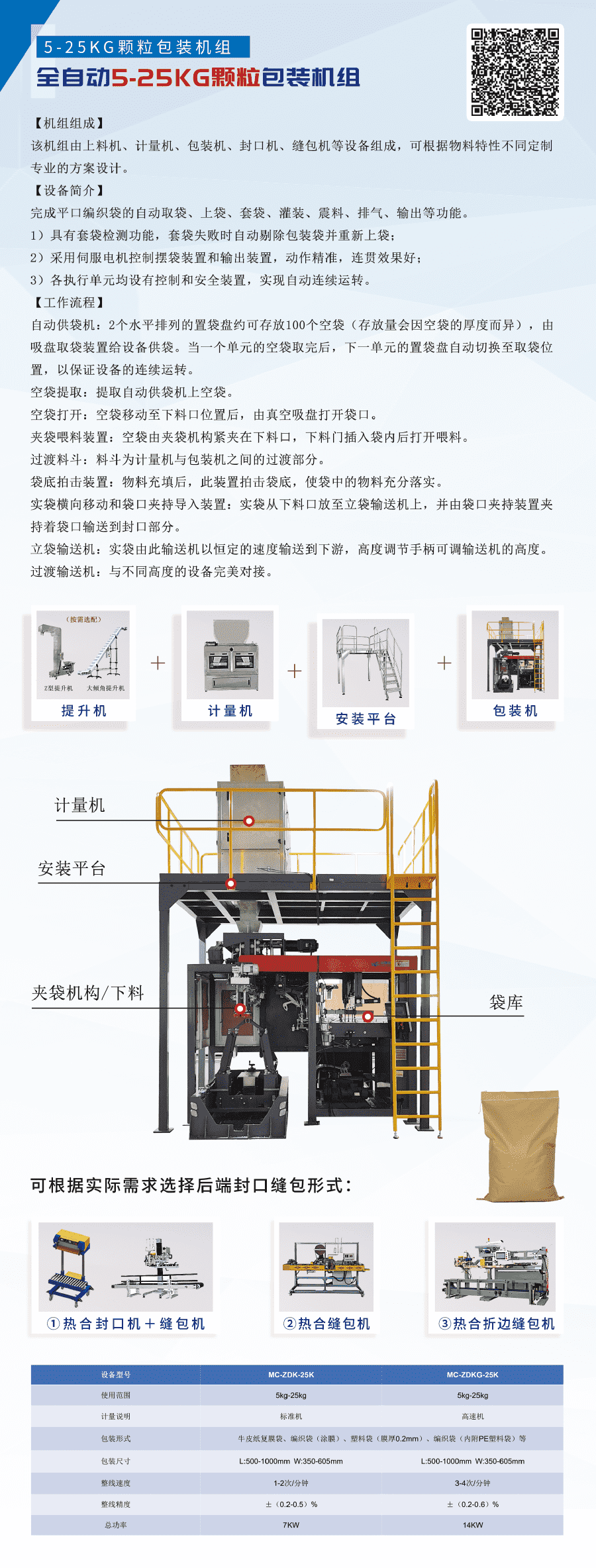 重袋包裝機