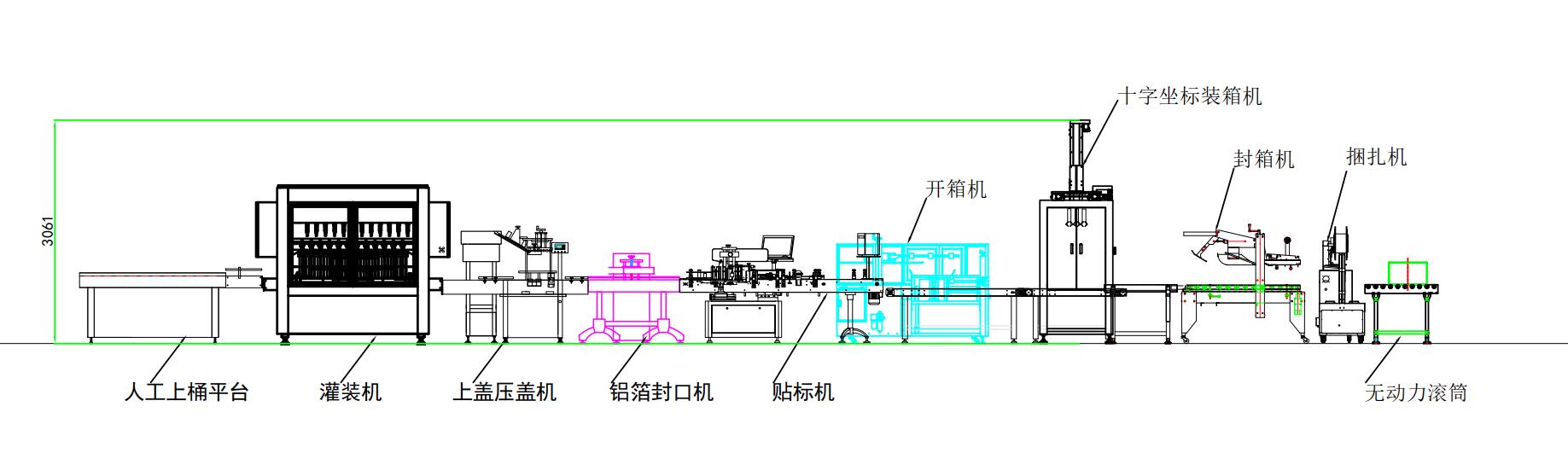 消毒液灌裝流水線(xiàn)方案圖